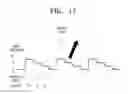 Fig. 08 - Light modulation device including dielectric antenna