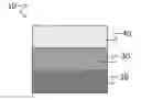 Fig. 01 - MIRROR WITH STRESS-COMPENSATED REFLECTIVE COATING