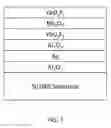 Fig. 07 - MIRROR WITH STRESS-COMPENSATED REFLECTIVE COATING