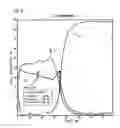 Fig. 06 - Half mirror, method for manufacturing the same and lighting unit using the same