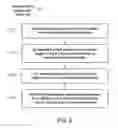 Fig. 06 - Diverging light from fiber optics illumination delivery systems