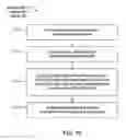 Fig. 12 - Diverging light from fiber optics illumination delivery systems