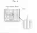 Fig. 06 - Directional backlight, 3D image display apparatus having the same, and method of manufacturing the same