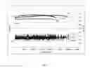 Fig. 11 - Bromine-doped optical fiber