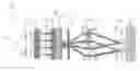Fig. 01 - 2×2 wavelength selective switch array