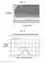 Fig. 13 - Process for manufacturing vertical optical coupling structures