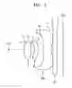 Fig. 03 - Photographic lens optical system