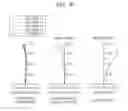 Fig. 10 - Photographic lens optical system