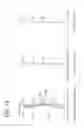 Fig. 19 - Imaging lens