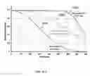 Fig. 17 - Total internal reflection aperture stop imaging