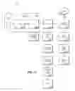 Fig. 18 - Situational awareness systems and methods