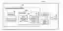 Fig. 01 - Optical image stabilization actuator driver power distribution control