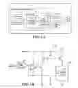 Fig. 02 - Optical image stabilization actuator driver power distribution control