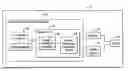 Fig. 01 - Optical image stabilization actuator driver power distribution control