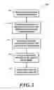 Fig. 04 - Optical image stabilization actuator driver power distribution control