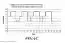 Fig. 07 - Optical image stabilization actuator driver power distribution control