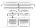 Fig. 01 - Lenses, devices, methods and systems for refractive error