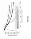 Fig. 113 - Lenses, devices, methods and systems for refractive error