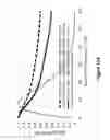 Fig. 115 - Lenses, devices, methods and systems for refractive error