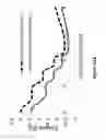 Fig. 124 - Lenses, devices, methods and systems for refractive error