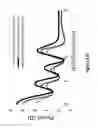 Fig. 126 - Lenses, devices, methods and systems for refractive error