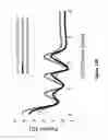 Fig. 127 - Lenses, devices, methods and systems for refractive error