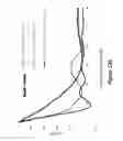 Fig. 137 - Lenses, devices, methods and systems for refractive error