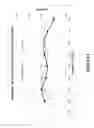 Fig. 54 - Lenses, devices, methods and systems for refractive error