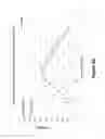 Fig. 64 - Lenses, devices, methods and systems for refractive error