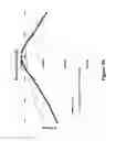 Fig. 66 - Lenses, devices, methods and systems for refractive error
