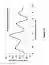 Fig. 75 - Lenses, devices, methods and systems for refractive error
