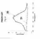 Fig. 05 - Multicolored pressure sensitive liquid crystal device
