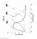 Fig. 13 - Multicolored pressure sensitive liquid crystal device