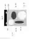 Fig. 14 - Multicolored pressure sensitive liquid crystal device