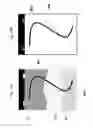 Fig. 20 - Multicolored pressure sensitive liquid crystal device