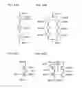 Fig. 100 - Display device and electronic device