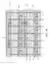 Fig. 31 - Display device with capping layer