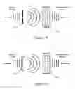 Fig. 08 - DYNAMIC TIME MULTIPLEXING FABRICATION OF HOLOGRAPHIC POLYMER DISPERSED LIQUID CRYSTALS FOR INCREASED WAVELENGTH SENSITIVITY