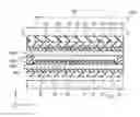 Fig. 01 - Display device