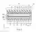 Fig. 03 - Display device