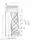 Fig. 10 - Liquid crystal display device