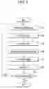 Fig. 05 - Color filter, method of making the same, and display device including the same