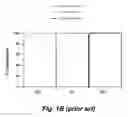 Fig. 03 - Electrochromic devices