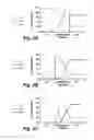Fig. 04 - Electrochromic devices