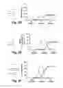 Fig. 05 - Electrochromic devices