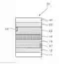 Fig. 01 - Electrochromic device and electrochromic dimming device