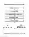 Fig. 01 - Photosensitive compositions, preparation methods thereof, and quantum dot polymer composite pattern produced therefrom