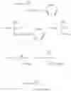 Fig. 75 - PATTERN FORMING METHOD, METHOD FOR MANUFACTURING ELECTRONIC DEVICE, RESIST COMPOSITION AND RESIST FILM