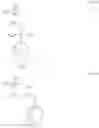 Fig. 79 - Pattern forming method, composition for forming protective film, method for manufacturing electronic device, and electronic device