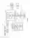 Fig. 11 - Optimization flows of source, mask and projection optics
